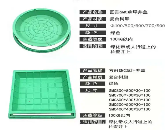 谷城树脂复合种植井盖展示